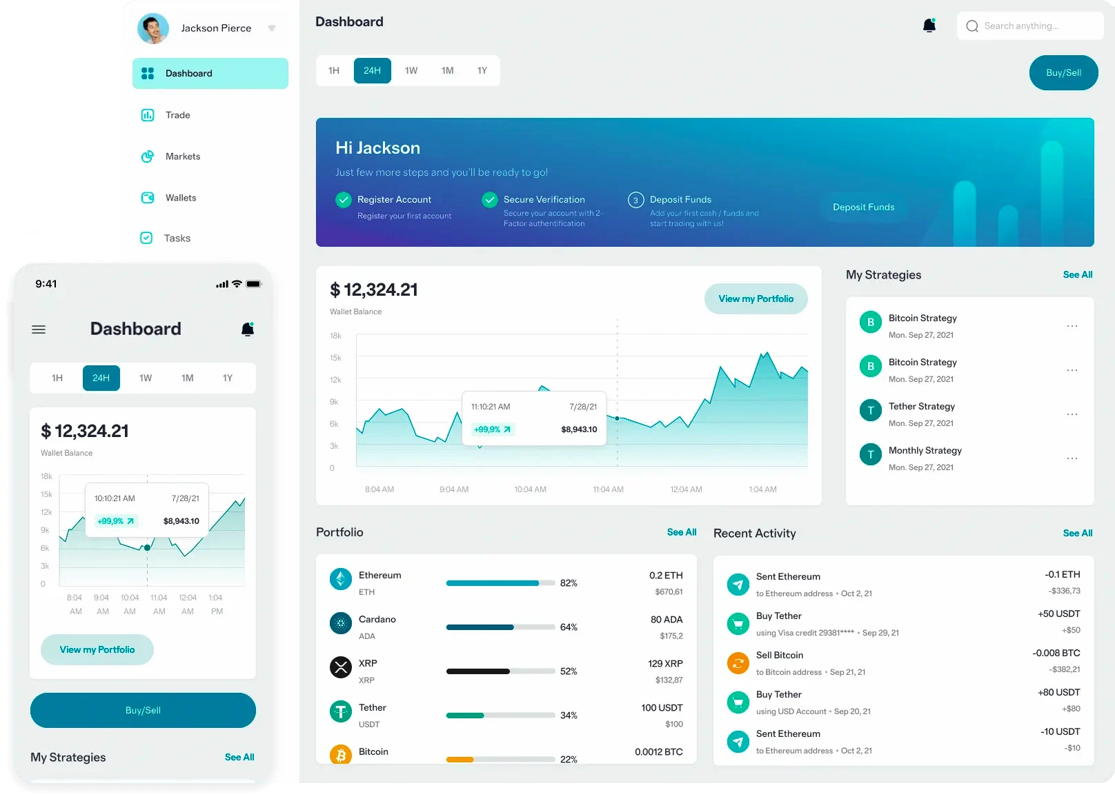 Plazentia Pro mercado financiero