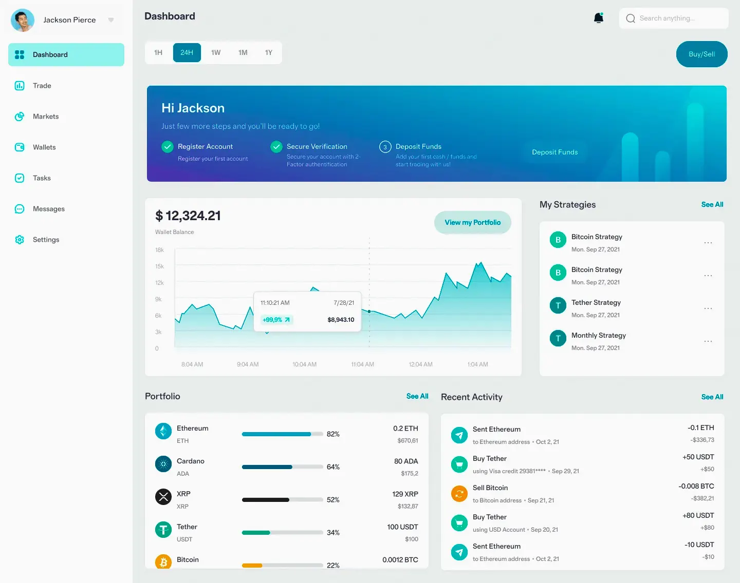 Plazentia Pro inversión en criptomonedas